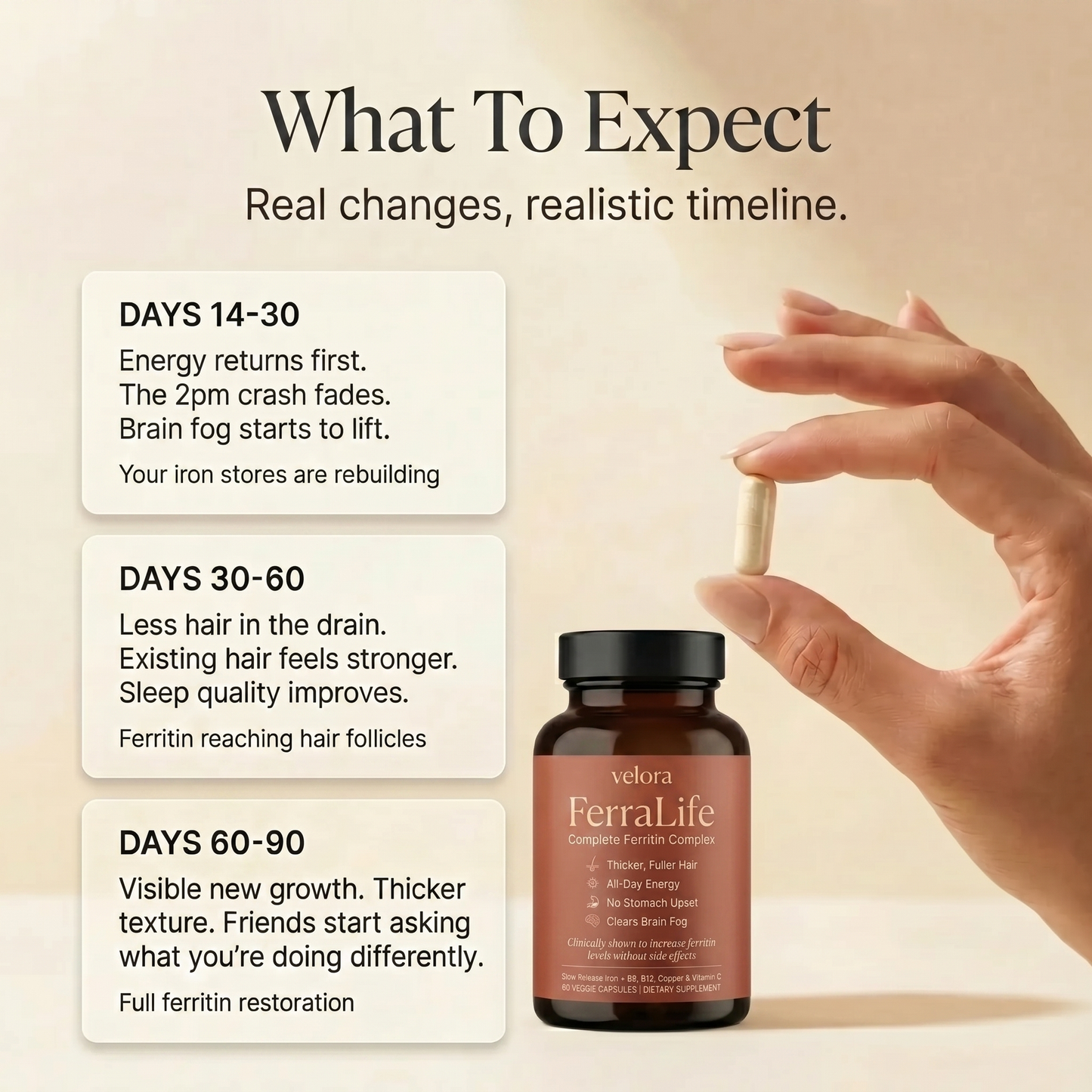 FerraLife™ Ferritin Support