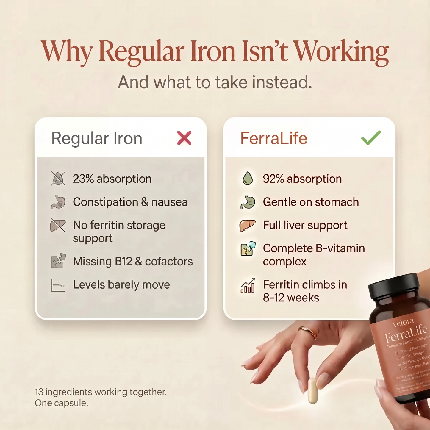 FerraLife™ Ferritin Support