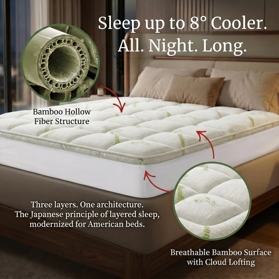 Velora Bamboo Mattress Topper